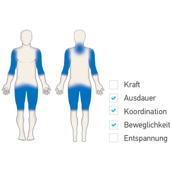 Saysu Outdoor-Fitnessgerät "Bike & Trapezius - SE" – Bild 2